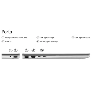 لپ تاپ 14 اینچی اچ‌ پی مدل OmniBook 5 Flip 14-fp0023dx-Core 7 150U-16GB LPDDR5-512GB SSD-Touch-Backlit-W