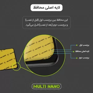 محافظ صفحه نمایش شفاف مولتی نانو مدل X-S1N مناسب برای لپ تاپ اچ پی EliteBook 845 G8 14.0 inch 2021